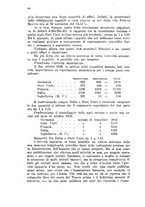 giornale/RML0031004/1927/unico/00000178