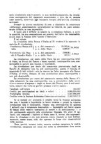 giornale/RML0031004/1927/unico/00000181