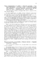 giornale/RML0031004/1927/unico/00000387