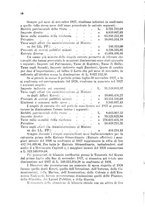 giornale/RML0031004/1928/unico/00000024