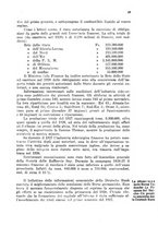 giornale/RML0031004/1928/unico/00000029