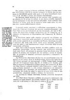 giornale/RML0031004/1928/unico/00000030