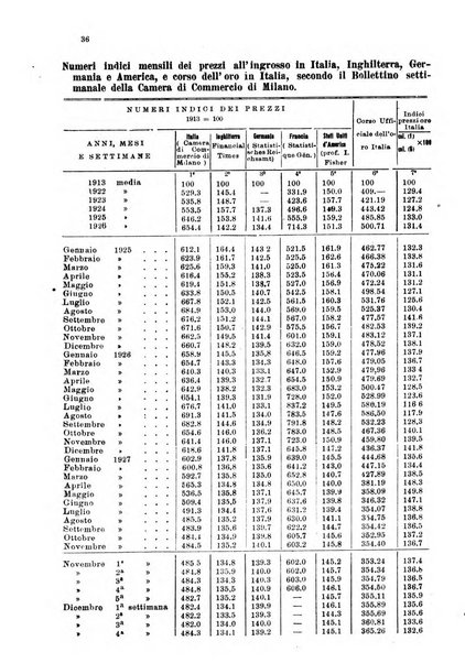 Le forze della finanza italiana rivista di politica finanziaria, monetaria e fiscale