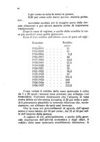 giornale/RML0031004/1928/unico/00000064
