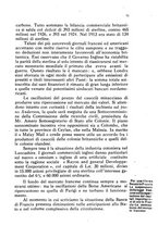 giornale/RML0031004/1928/unico/00000163