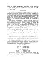 giornale/RML0031004/1928/unico/00000256