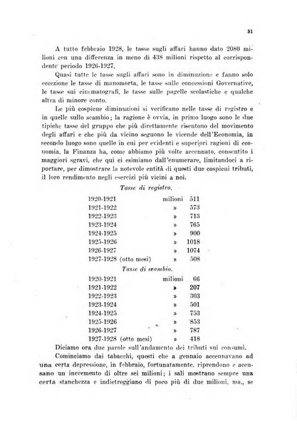 Le forze della finanza italiana rivista di politica finanziaria, monetaria e fiscale