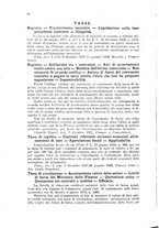 giornale/RML0031004/1928/unico/00000330