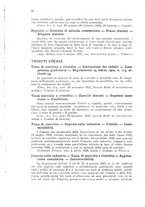 giornale/RML0031004/1928/unico/00000438