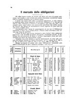 giornale/RML0031004/1928/unico/00000530