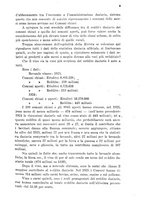 giornale/RML0031004/1928/unico/00000541