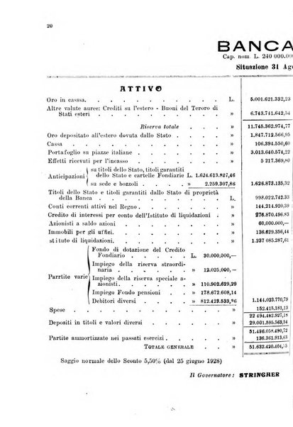 Le forze della finanza italiana rivista di politica finanziaria, monetaria e fiscale