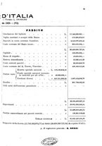 giornale/RML0031004/1928/unico/00000557