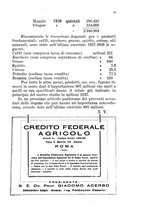 giornale/RML0031004/1928/unico/00000601