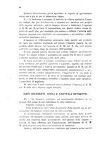 giornale/RML0031004/1928/unico/00000612