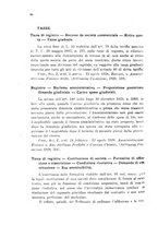 giornale/RML0031004/1928/unico/00000618