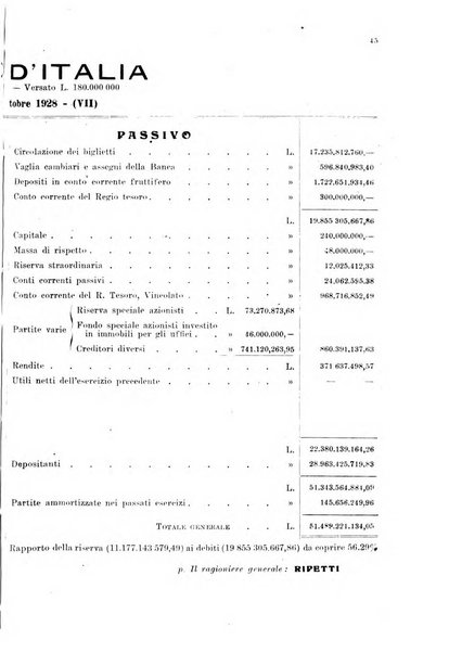 Le forze della finanza italiana rivista di politica finanziaria, monetaria e fiscale