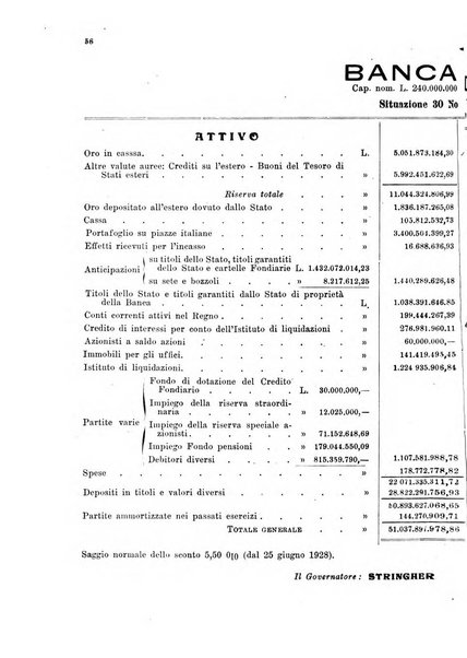 Le forze della finanza italiana rivista di politica finanziaria, monetaria e fiscale