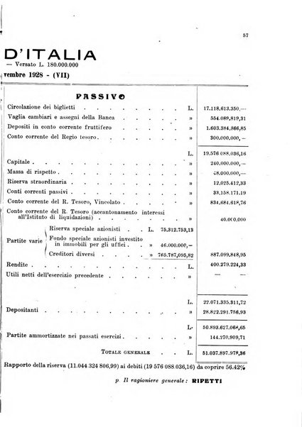 Le forze della finanza italiana rivista di politica finanziaria, monetaria e fiscale