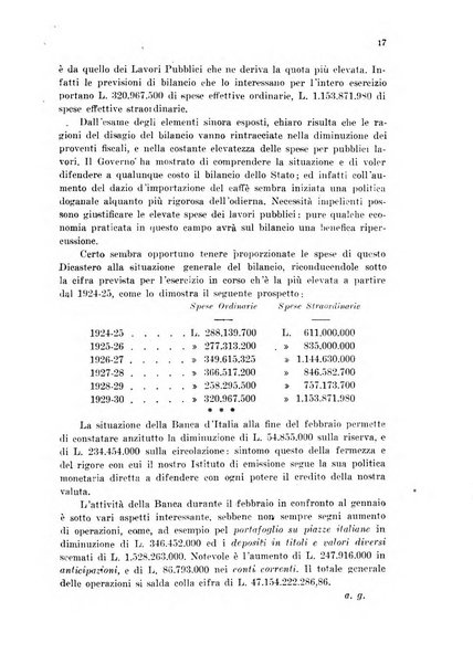 Le forze della finanza italiana rivista di politica finanziaria, monetaria e fiscale