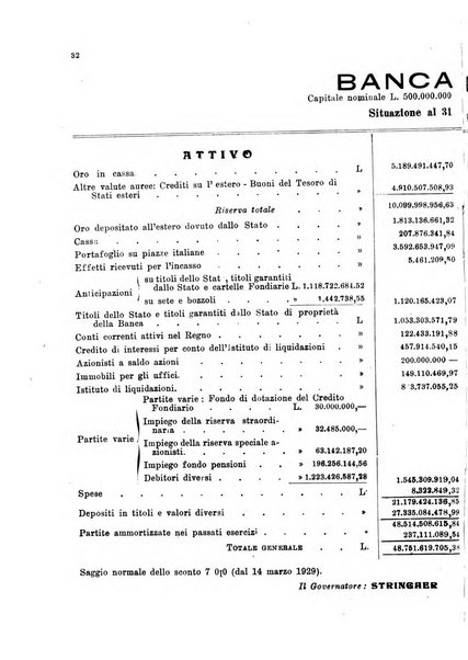 Le forze della finanza italiana rivista di politica finanziaria, monetaria e fiscale