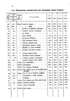 giornale/RML0031004/1929-1930/unico/00000122