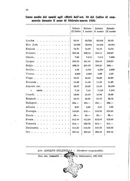 Le forze della finanza italiana rivista di politica finanziaria, monetaria e fiscale