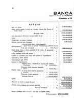 giornale/RML0031004/1929-1930/unico/00000160