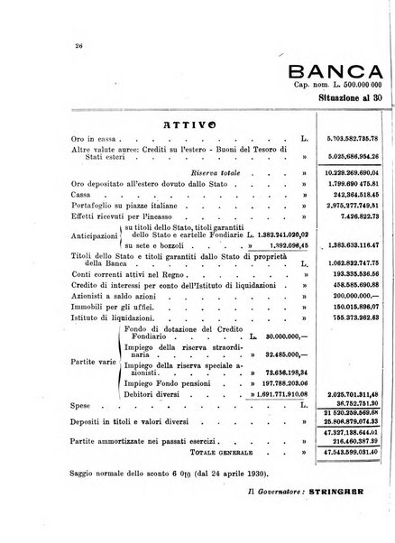 Le forze della finanza italiana rivista di politica finanziaria, monetaria e fiscale