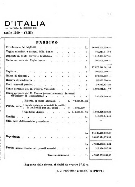 Le forze della finanza italiana rivista di politica finanziaria, monetaria e fiscale