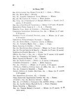 giornale/RML0031004/1929/unico/00000144