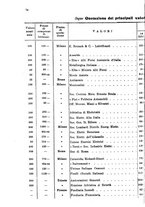 giornale/RML0031004/1929/unico/00000176