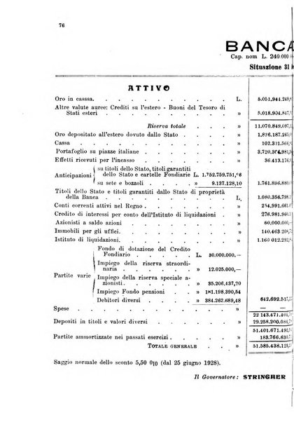 Le forze della finanza italiana rivista di politica finanziaria, monetaria e fiscale