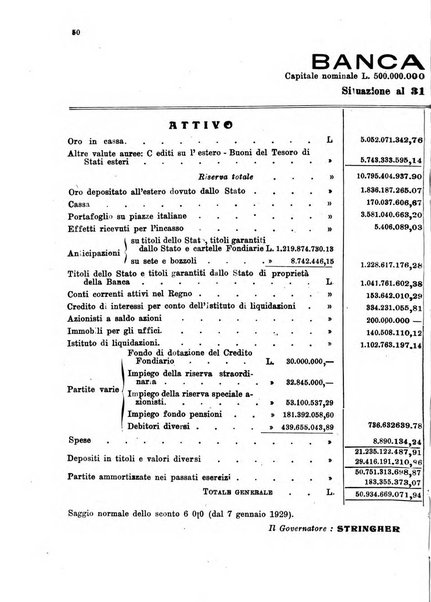 Le forze della finanza italiana rivista di politica finanziaria, monetaria e fiscale