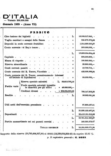 Le forze della finanza italiana rivista di politica finanziaria, monetaria e fiscale