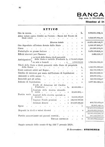 Le forze della finanza italiana rivista di politica finanziaria, monetaria e fiscale