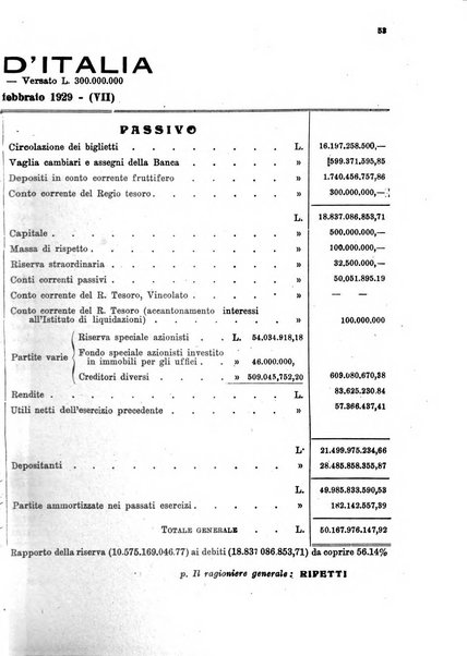 Le forze della finanza italiana rivista di politica finanziaria, monetaria e fiscale