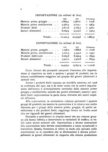 Le forze della finanza italiana rivista di politica finanziaria, monetaria e fiscale