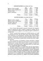 giornale/RML0031004/1929/unico/00000322