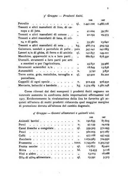 Le forze della finanza italiana rivista di politica finanziaria, monetaria e fiscale