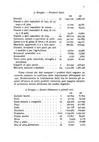 giornale/RML0031004/1929/unico/00000325