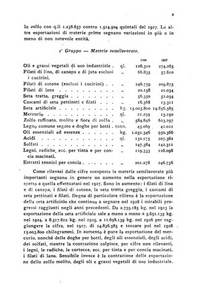 Le forze della finanza italiana rivista di politica finanziaria, monetaria e fiscale