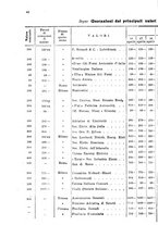 giornale/RML0031004/1929/unico/00000360