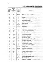 giornale/RML0031004/1929/unico/00000366
