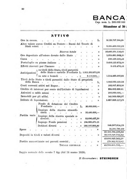 Le forze della finanza italiana rivista di politica finanziaria, monetaria e fiscale