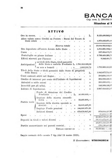 Le forze della finanza italiana rivista di politica finanziaria, monetaria e fiscale