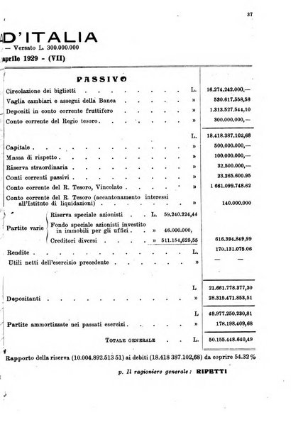 Le forze della finanza italiana rivista di politica finanziaria, monetaria e fiscale