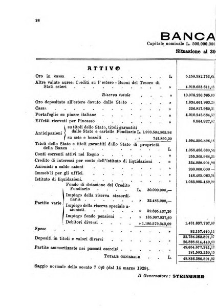 Le forze della finanza italiana rivista di politica finanziaria, monetaria e fiscale