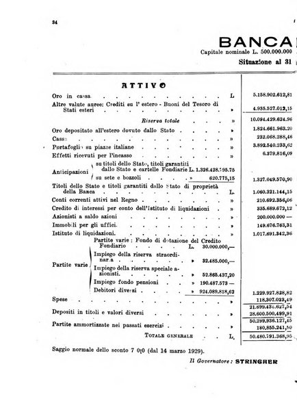 Le forze della finanza italiana rivista di politica finanziaria, monetaria e fiscale