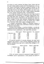 giornale/RML0031004/1929/unico/00000624